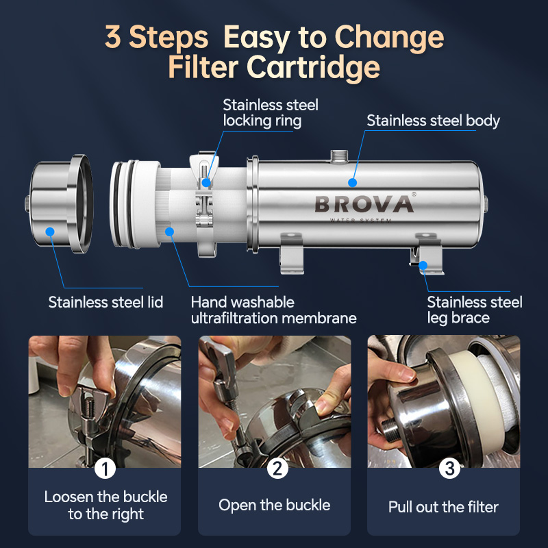 BROVA Purificador de agua de 1 - Commercial Kitchen Water Filter reseña y precio