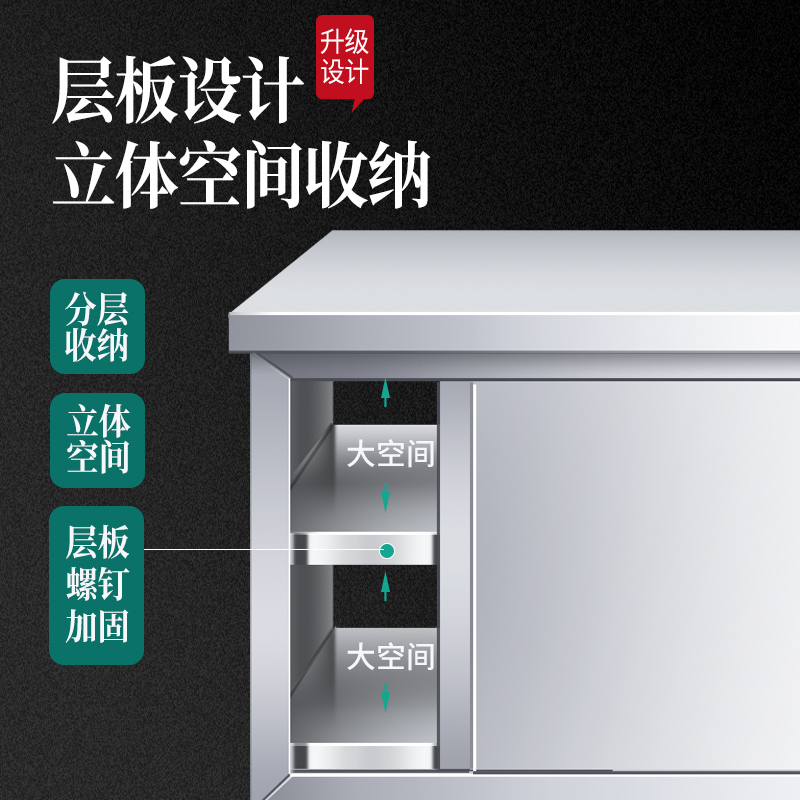 Consola de Cocina con Encimera - Commercial Kitchen Worktops reseña y precio