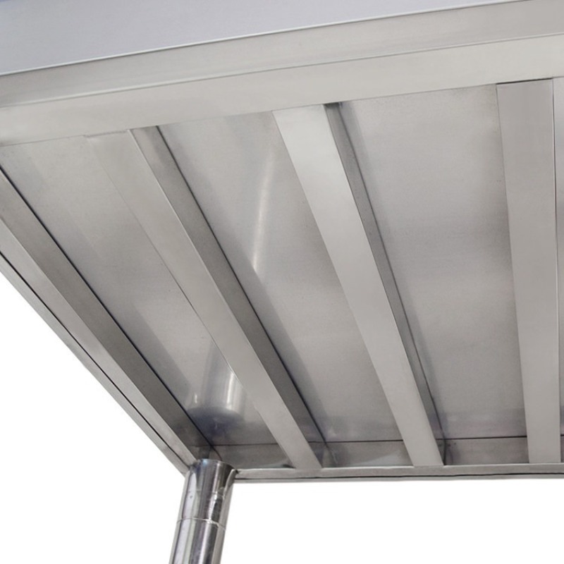 Fregadero independiente de ace - Commercial Kitchen Worktops reseña y precio