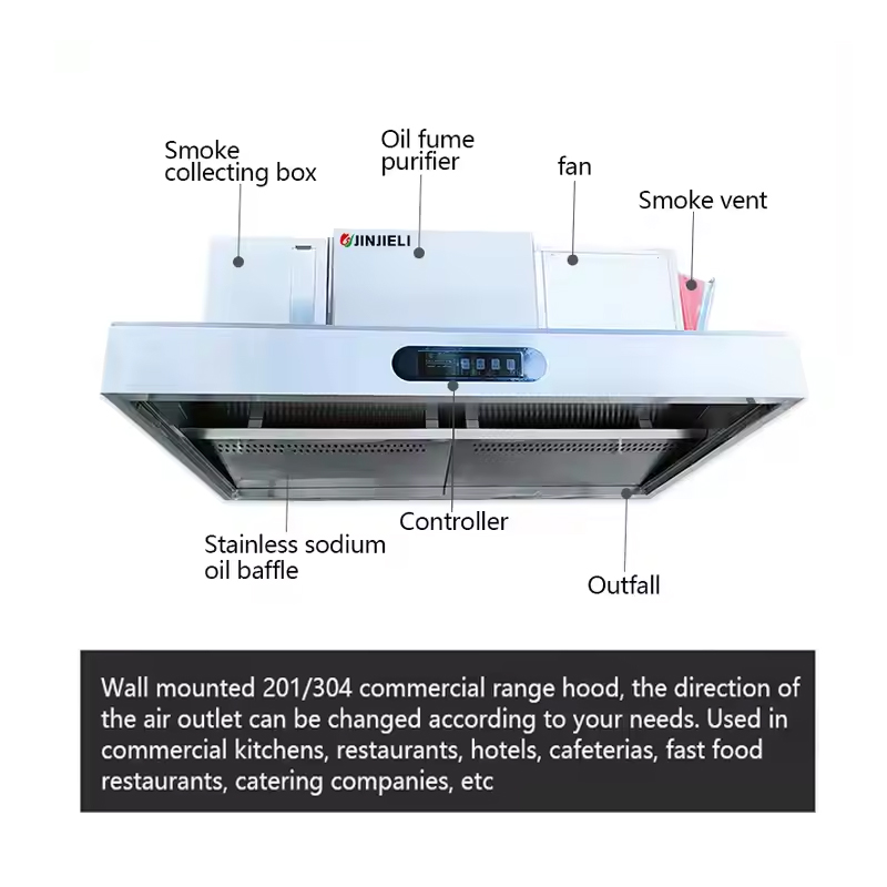 Campana Extractora Comercial d - Commercial Kitchen Exhaust Cleaning reseña y precio