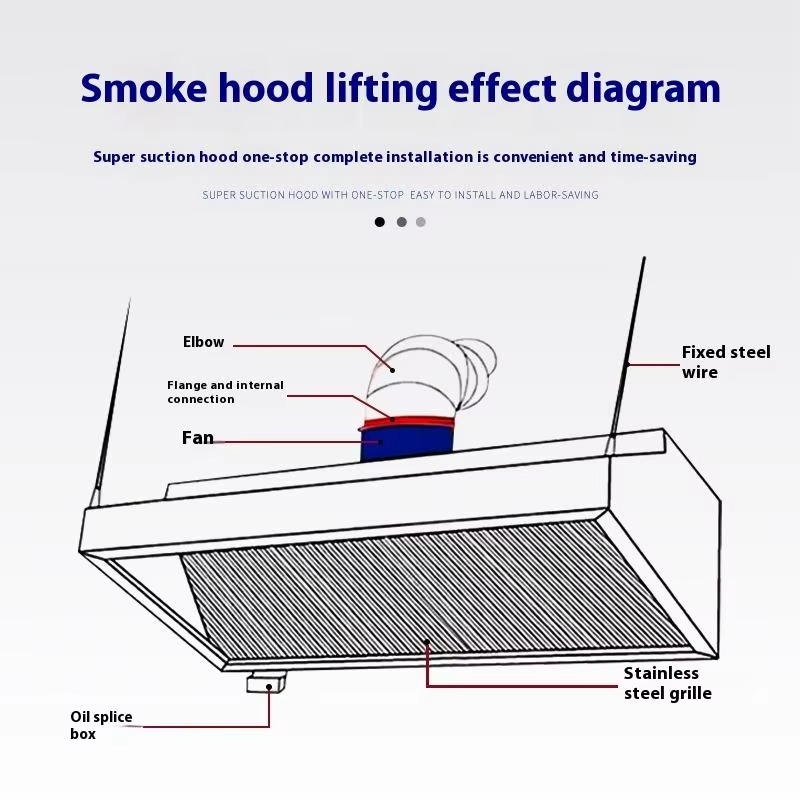 Campana extractora de cocina c - Commercial Kitchen Exhaust Cleaning reseña y precio