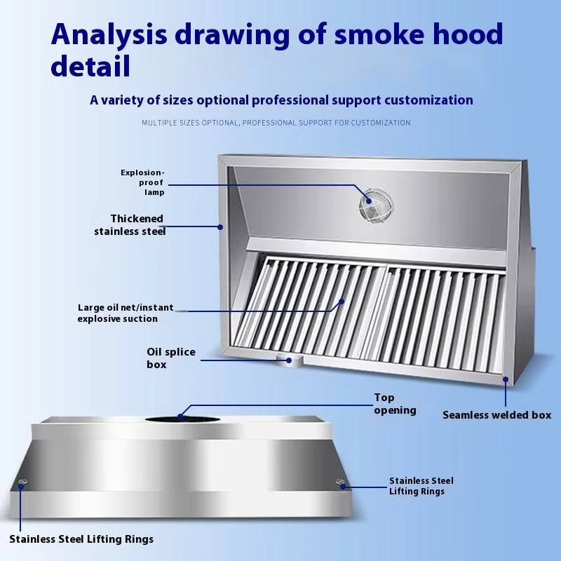 Campana extractora de cocina c - Commercial Kitchen Exhaust Cleaning reseña y precio